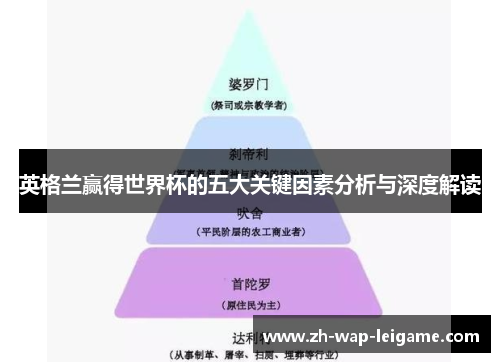 英格兰赢得世界杯的五大关键因素分析与深度解读