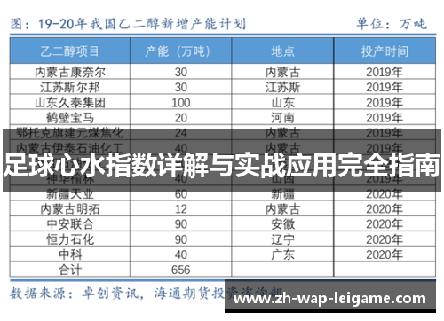 足球心水指数详解与实战应用完全指南 足球心水指数详解与实战应用完全指南