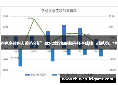避免豪赌用人策略分析与优化建议如何提升杯赛成绩与球队稳定性 避免豪赌用人策略分析与优化建议如何提升杯赛成绩与球队稳定性