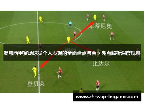 聚焦西甲赛场球员个人表现的全面盘点与赛季亮点解析深度观察 聚焦西甲赛场球员个人表现的全面盘点与赛季亮点解析深度观察