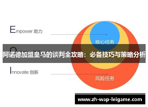 阿诺德加盟皇马的谈判全攻略:必备技巧与策略分析 阿诺德加盟皇马的谈判全攻略:必备技巧与策略分析