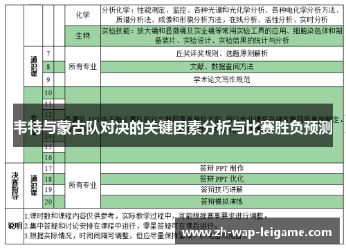 韦特与蒙古队对决的关键因素分析与比赛胜负预测