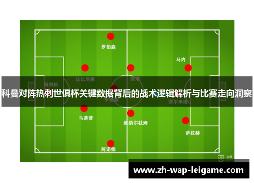 科曼对阵热刺世俱杯关键数据背后的战术逻辑解析与比赛走向洞察 科曼对阵热刺世俱杯关键数据背后的战术逻辑解析与比赛走向洞察
