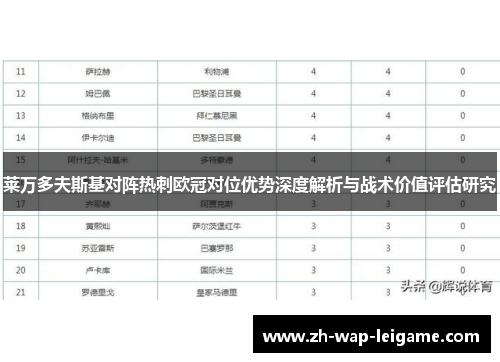 莱万多夫斯基对阵热刺欧冠对位优势深度解析与战术价值评估研究 莱万多夫斯基对阵热刺欧冠对位优势深度解析与战术价值评估研究